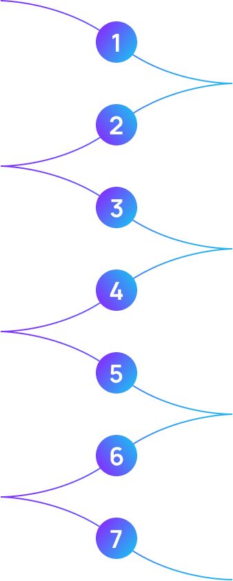 DesignToCodes