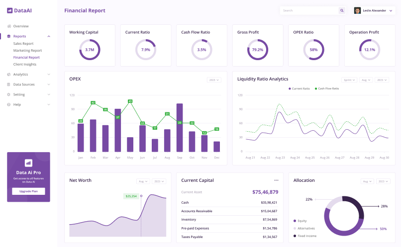 Dashboard Image