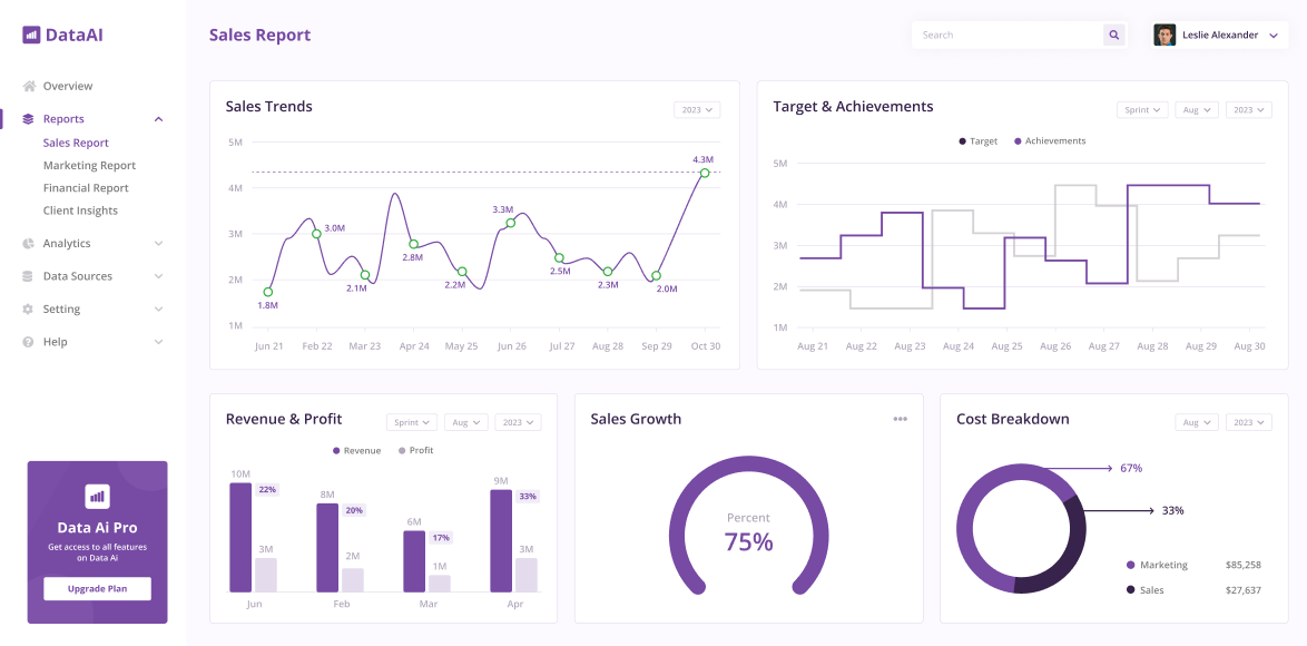 Dashboard Image